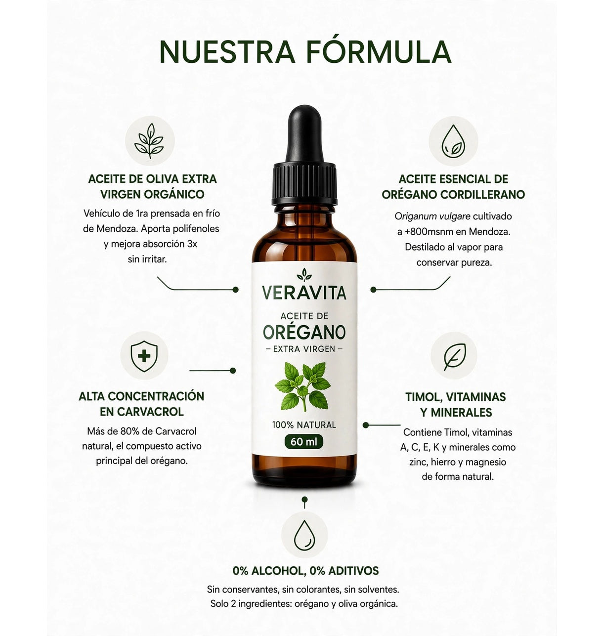 Aceite de Orégano 60 ml | Veravita™