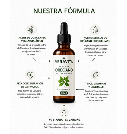 Aceite de Orégano 60 ml | Veravita™